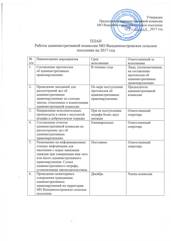 Должностная инструкция секретаря административной комиссии таштыпского района
