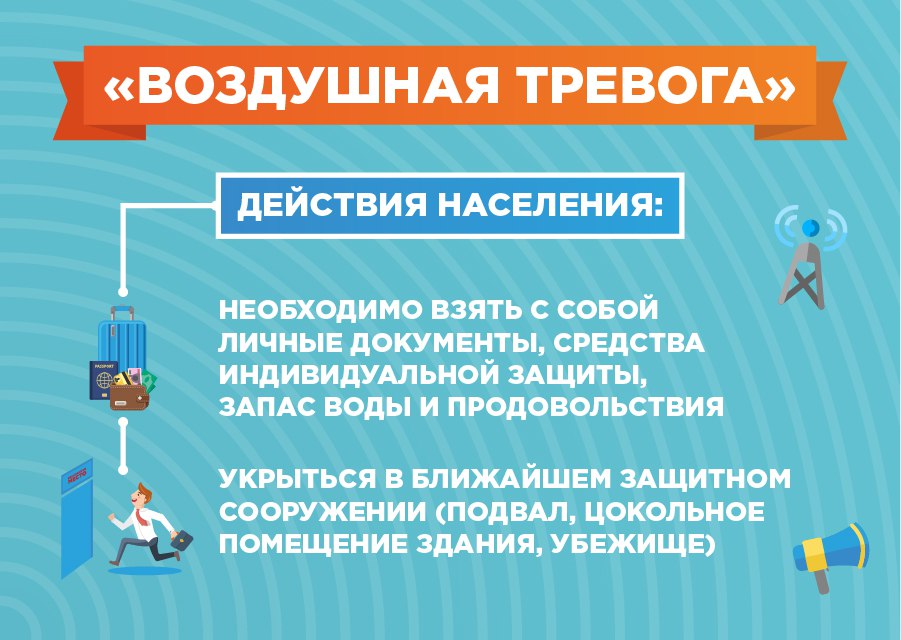 2. ВОЗДУШНАЯ ТРЕВОГА