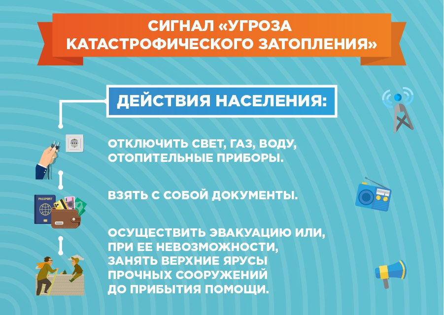 5 УГРОЗА КАТАСТРОФИЧЕСКОГО ЗАТОПЛЕНИЯ